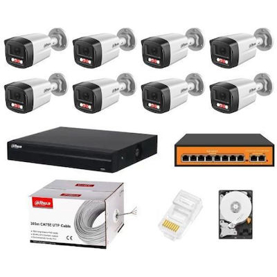 Κλειστά Κυκλώματα Τηλεόρασης